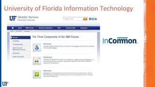 University of Florida Information Technology
 