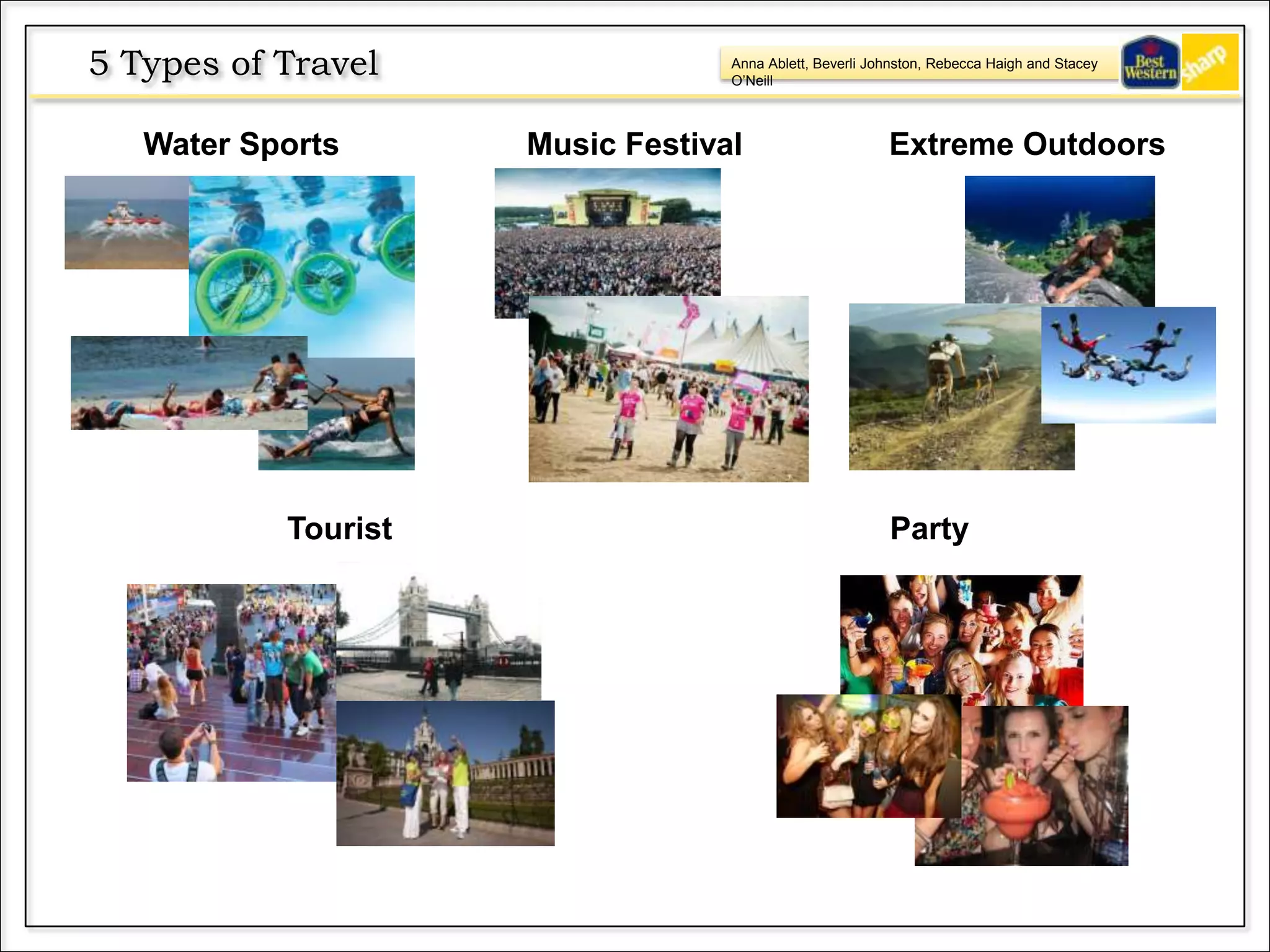 Anna Ablett, Beverli Johnston, Rebecca Haigh and Stacey
O’Neill
Water Sports Music Festival Extreme Outdoors
Tourist Party
5 Types of Travel
 