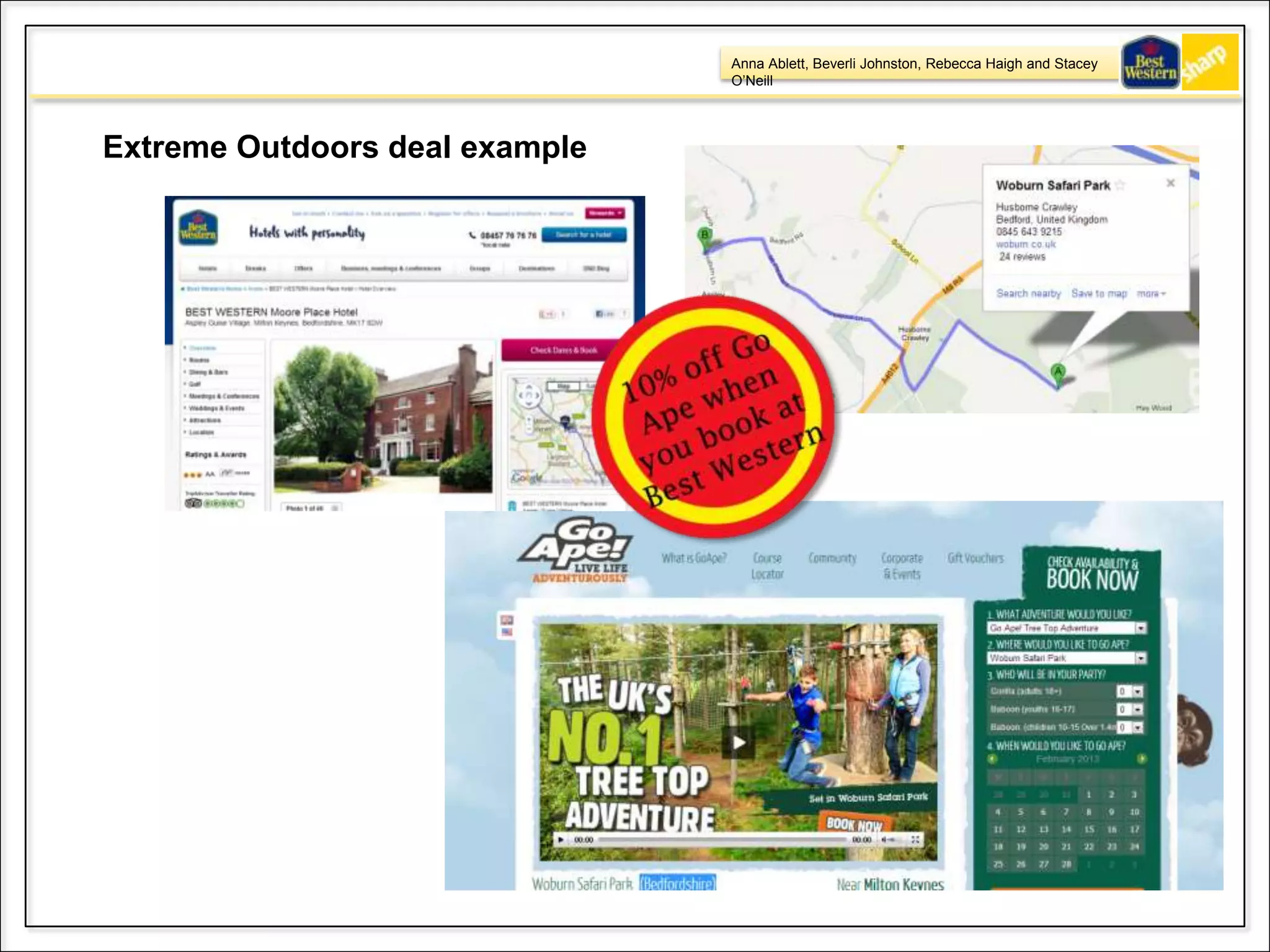 Anna Ablett, Beverli Johnston, Rebecca Haigh and Stacey
O’Neill
Extreme Outdoors deal example
 