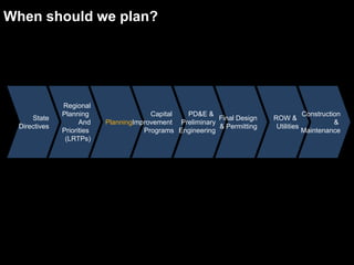 State 
Directives 
Regional 
Planning 
And 
Priorities 
(LRTPs) 
Planning 
Capital 
Improvement 
Programs 
PD&E & Preliminary Engineering 
Final Design 
& Permitting 
ROW & Utilities 
Construction & Maintenance 
When should we plan?  