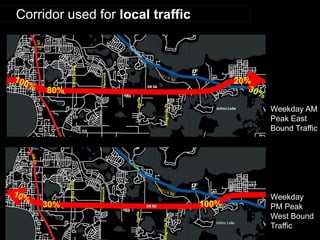 Weekday AM Peak East Bound Traffic 
Weekday PM Peak West Bound Traffic 
Corridor used for local traffic  
