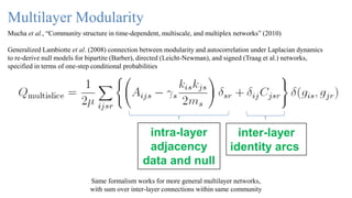 Multilayer Modularity
Mucha et al., “Community structure in time-dependent, multiscale, and multiplex networks” (2010)
Generalized Lambiotte et al. (2008) connection between modularity and autocorrelation under Laplacian dynamics
to re-derive null models for bipartite (Barber), directed (Leicht-Newman), and signed (Traag et al.) networks,
specified in terms of one-step conditional probabilities
intra-layer
adjacency
data and null
inter-layer
identity arcs
Same formalism works for more general multilayer networks,
with sum over inter-layer connections within same community
 