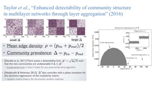 Taylor et al., “Enhanced detectability of community structure
in multilayer networks through layer aggregation” (2016)
 