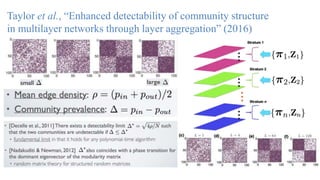 Taylor et al., “Enhanced detectability of community structure
in multilayer networks through layer aggregation” (2016)
 