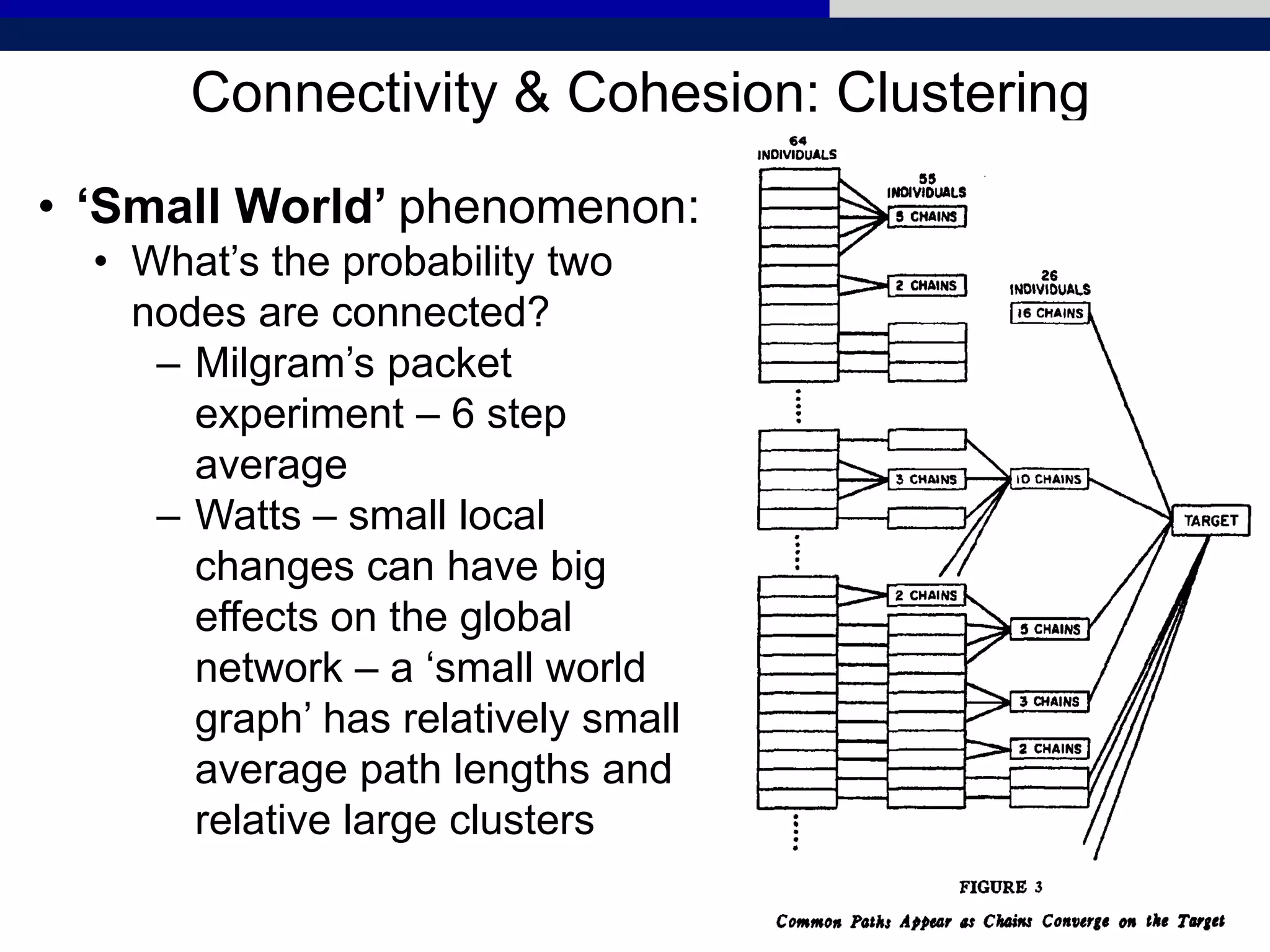Connectivity & Cohesion: Clustering
• ‘Small World’ phenomenon:
• What’s the probability two
nodes are connected?
– Milgram’s packet
experiment – 6 step
average
– Watts – small local
changes can have big
effects on the global
network – a ‘small world
graph’ has relatively small
average path lengths and
relative large clusters
 