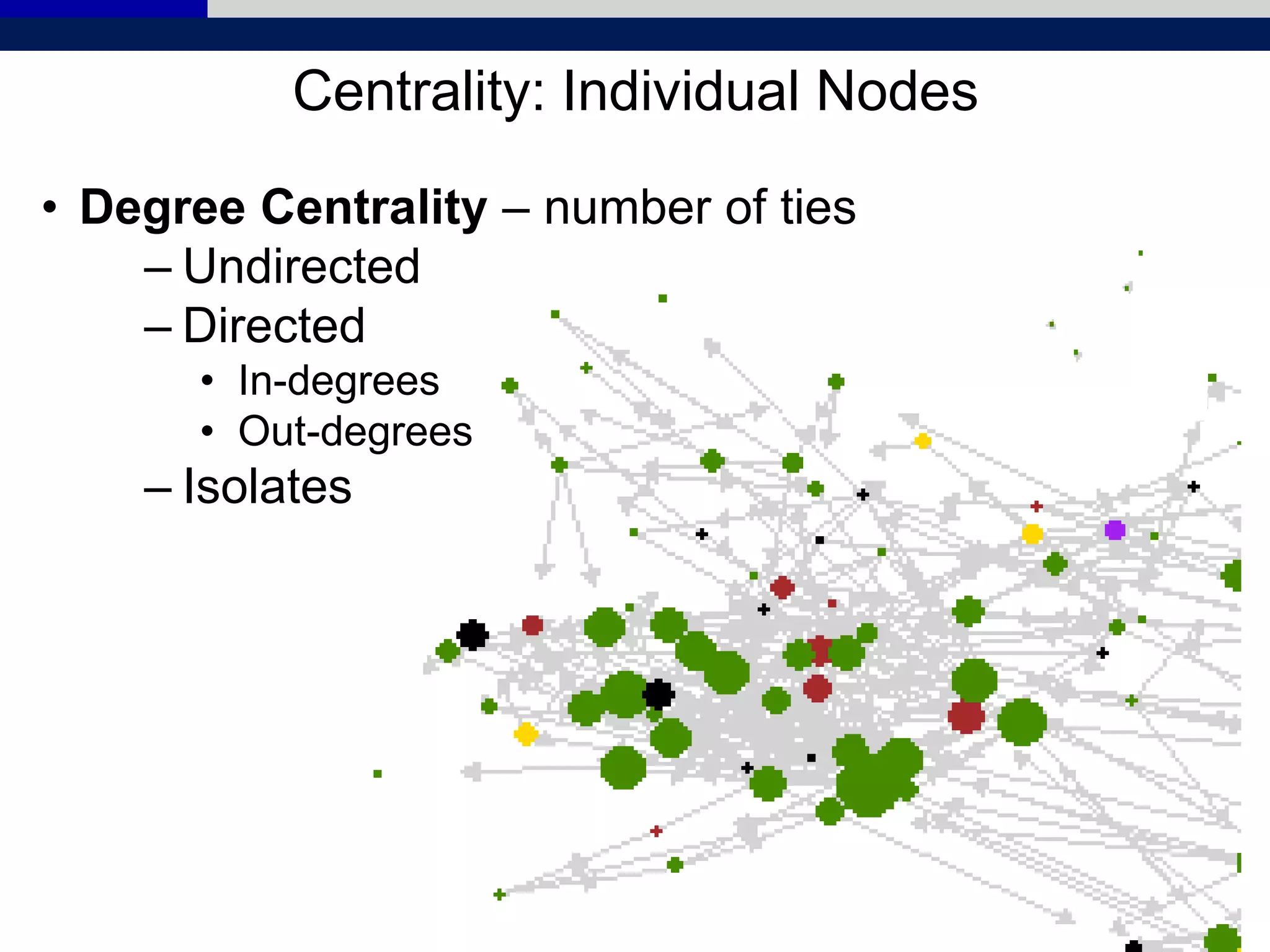 Centrality: Individual Nodes
• Degree Centrality – number of ties
– Undirected
– Directed
• In-degrees
• Out-degrees
– Isolates
 