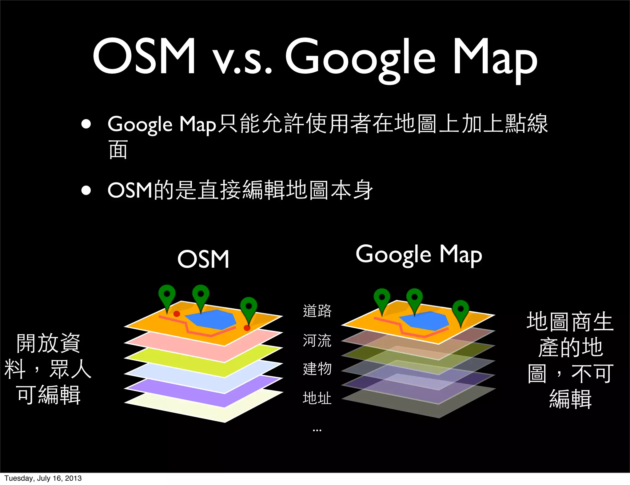 OSM v.s. Google Map
• Google Map只能允許使用者在地圖上加上點線
面
• OSM的是直接編輯地圖本身
道路
河流
建物
地址
...
OSM Google Map
開放資
料，眾人
可編輯
地圖商生
產的地
圖，不可
編輯
Tuesday, July 16, 2013
 
