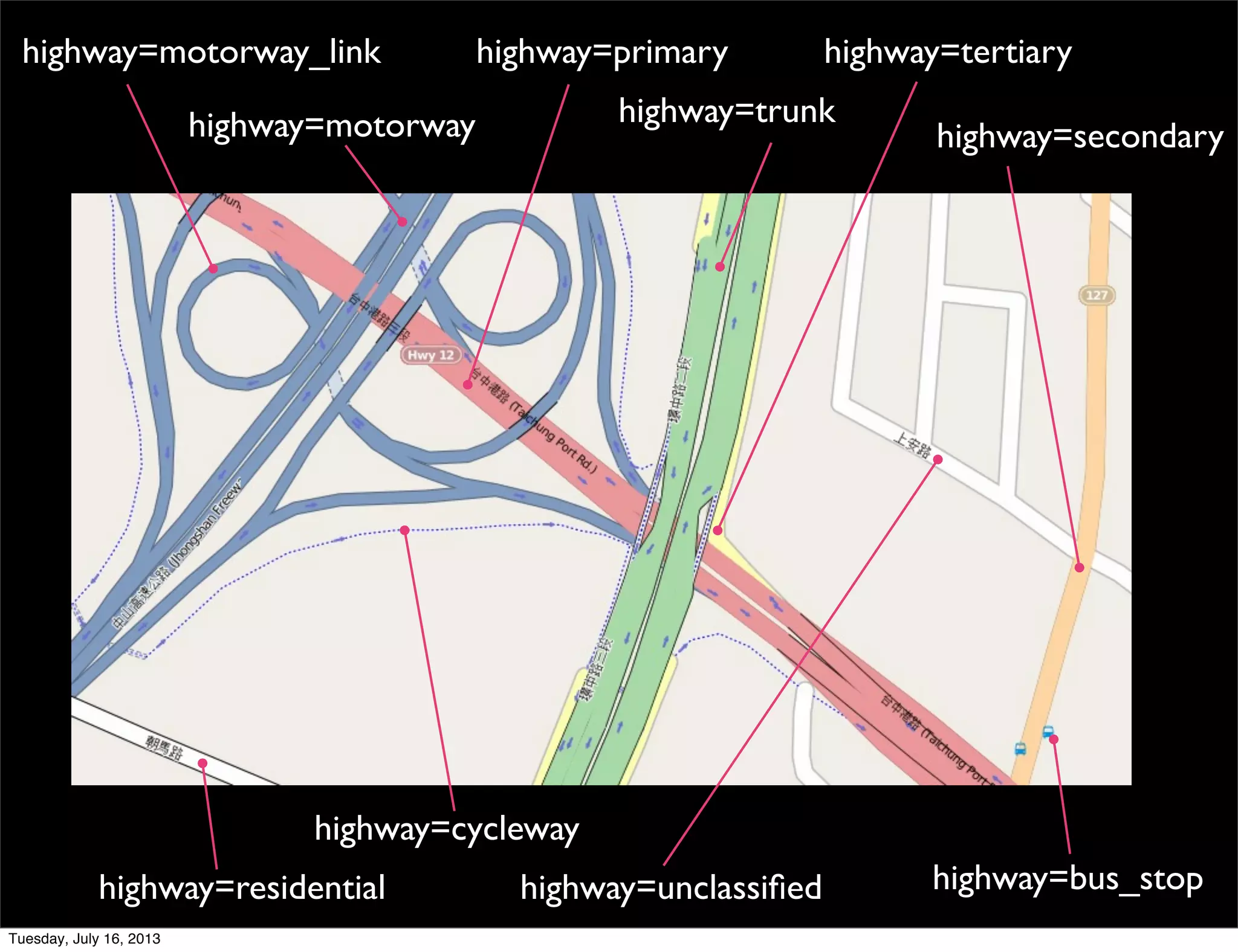 highway=motorway_link
highway=motorway
highway=primary
highway=cycleway
highway=trunk
highway=residential
highway=tertiary
highway=unclassiﬁed
highway=secondary
highway=bus_stop
Tuesday, July 16, 2013
 