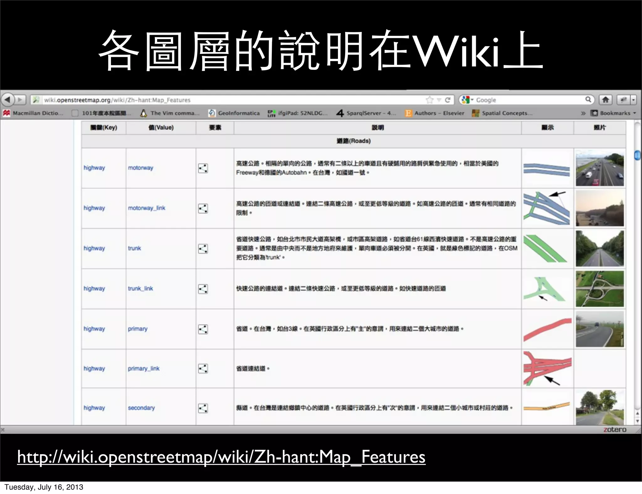 各圖層的說明在Wiki上
http://wiki.openstreetmap/wiki/Zh-hant:Map_Features
Tuesday, July 16, 2013
 
