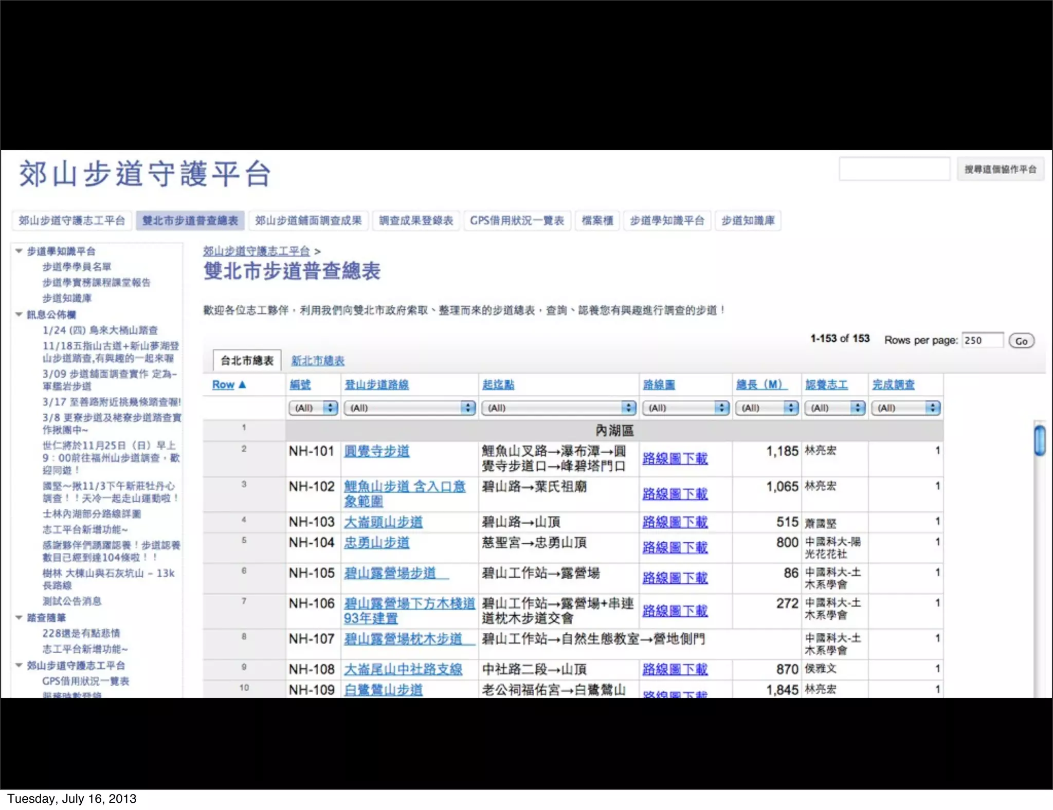 Tuesday, July 16, 2013
 