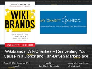 Wikibrands, WikiCharities – Reinventing Your
Cause in a Donor and Fan-Driven Marketplace
Sean Moffitt @seanmoffitt       June 2011         www.wiki-brands.com
         #mcc11             My Charity Connects   @wikibrands
 
