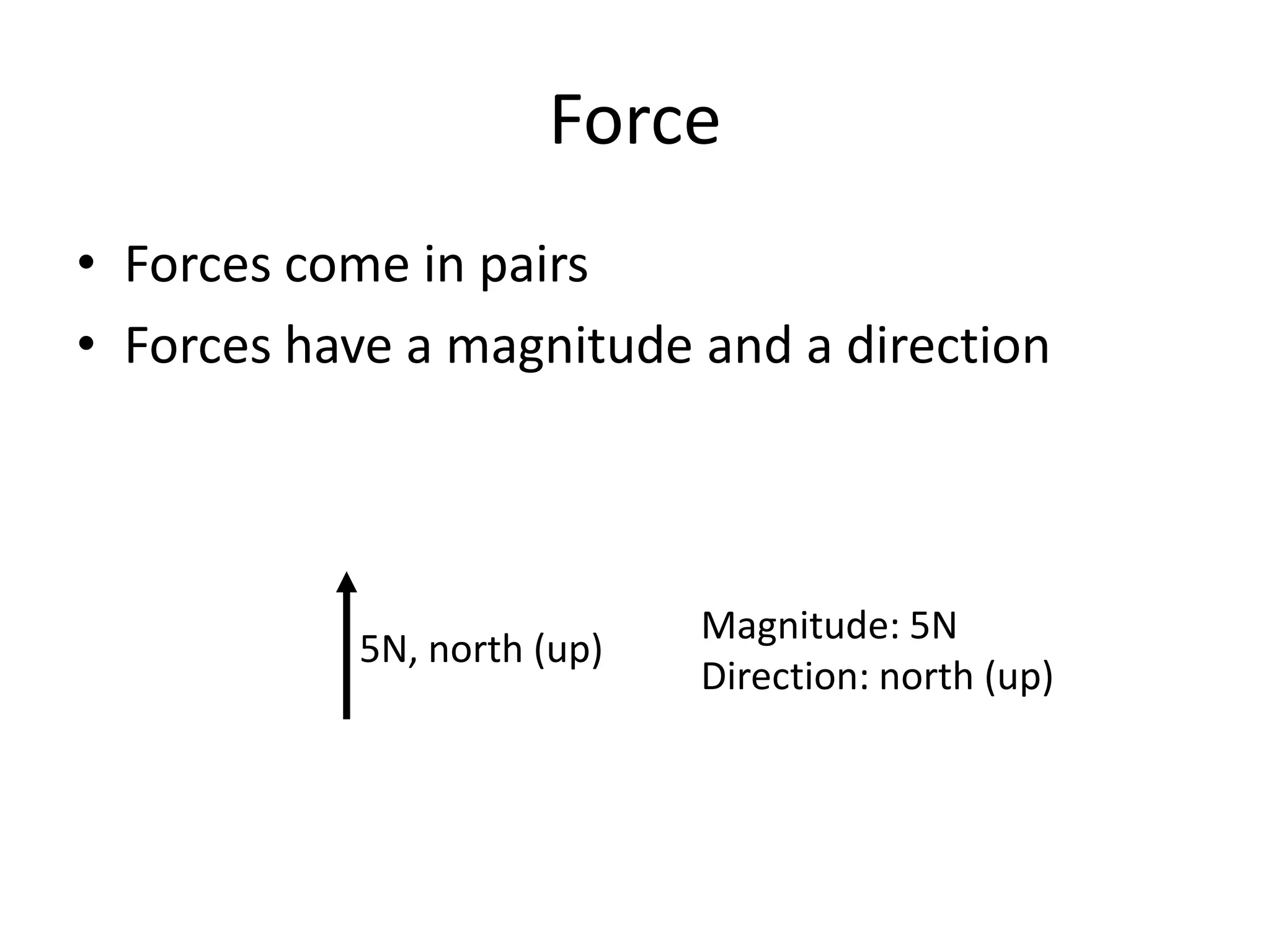 ForceForces come in pairsForces have a magnitude and a directionMagnitude: 5NDirection: north (up)5N, north (up)