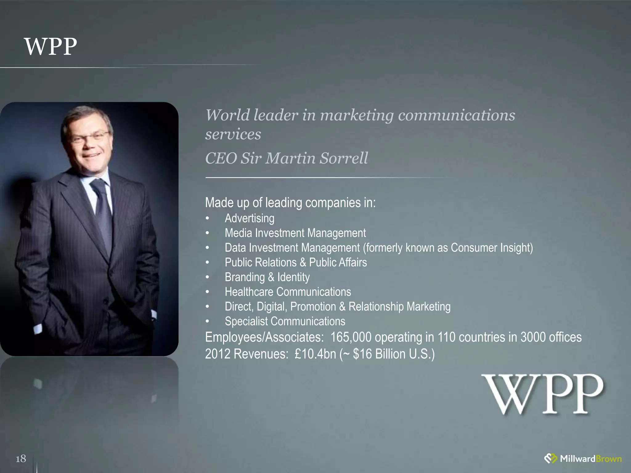 WPP
18
Made up of leading companies in:
• Advertising
• Media Investment Management
• Data Investment Management (formerly known as Consumer Insight)
• Public Relations & Public Affairs
• Branding & Identity
• Healthcare Communications
• Direct, Digital, Promotion & Relationship Marketing
• Specialist Communications
Employees/Associates: 165,000 operating in 110 countries in 3000 offices
2012 Revenues: £10.4bn (~ $16 Billion U.S.)
World leader in marketing communications
services
CEO Sir Martin Sorrell
 