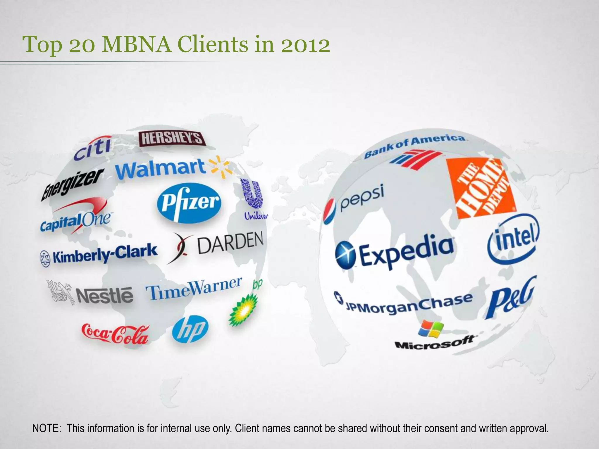 Top 20 MBNA Clients in 2012
NOTE: This information is for internal use only. Client names cannot be shared without their consent and written approval.
 
