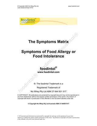 © Copyright 2003 No Whey Pty Ltd                                                             www.foodintol.com
Last revised 29 April 2010




                   The Symptoms Matrix

       Symptoms of Food Allergy or
            Food Intolerance


                                         foodintol®
                                    www.foodintol.com



                              ®: The foodintol Trademark is a
                                   Registered Trademark of
                        No Whey Pty Ltd ABN 37 644 931 517
© COPYRIGHT: All publications are protected by copyright law and may not be reproduced in
any form whatsoever without the express written permission of the owner. Any breach of
copyright will result in prosecution of the offender to the full extent allowed under law.


                   © Copyright No Whey Pty Ltd Australia ABN 37 644931517




© All materials and information are protected by copyright law and may not be reproduced in any form
whatsoever without the express written permission of the owner. Any breach of copyright will result in prosecution
of the offender to the full extent allowed under law.
 