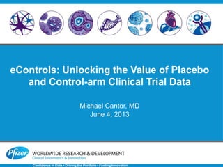 Confidence in Data • Driving the Portfolio • Fueling Innovation
eControls: Unlocking the Value of Placebo
and Control-arm Clinical Trial Data
Michael Cantor, MD
June 4, 2013
 