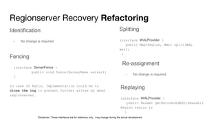 Regionserver Recovery Refactoring
Identification
- No change is required
Splitting
interface WALProvider {
public Map<Regi...