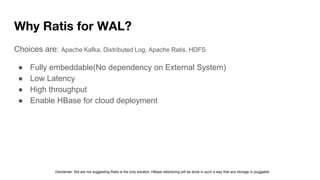 Why Ratis for WAL?
Choices are: Apache Kafka, Distributed Log, Apache Ratis, HDFS
● Fully embeddable(No dependency on Exte...