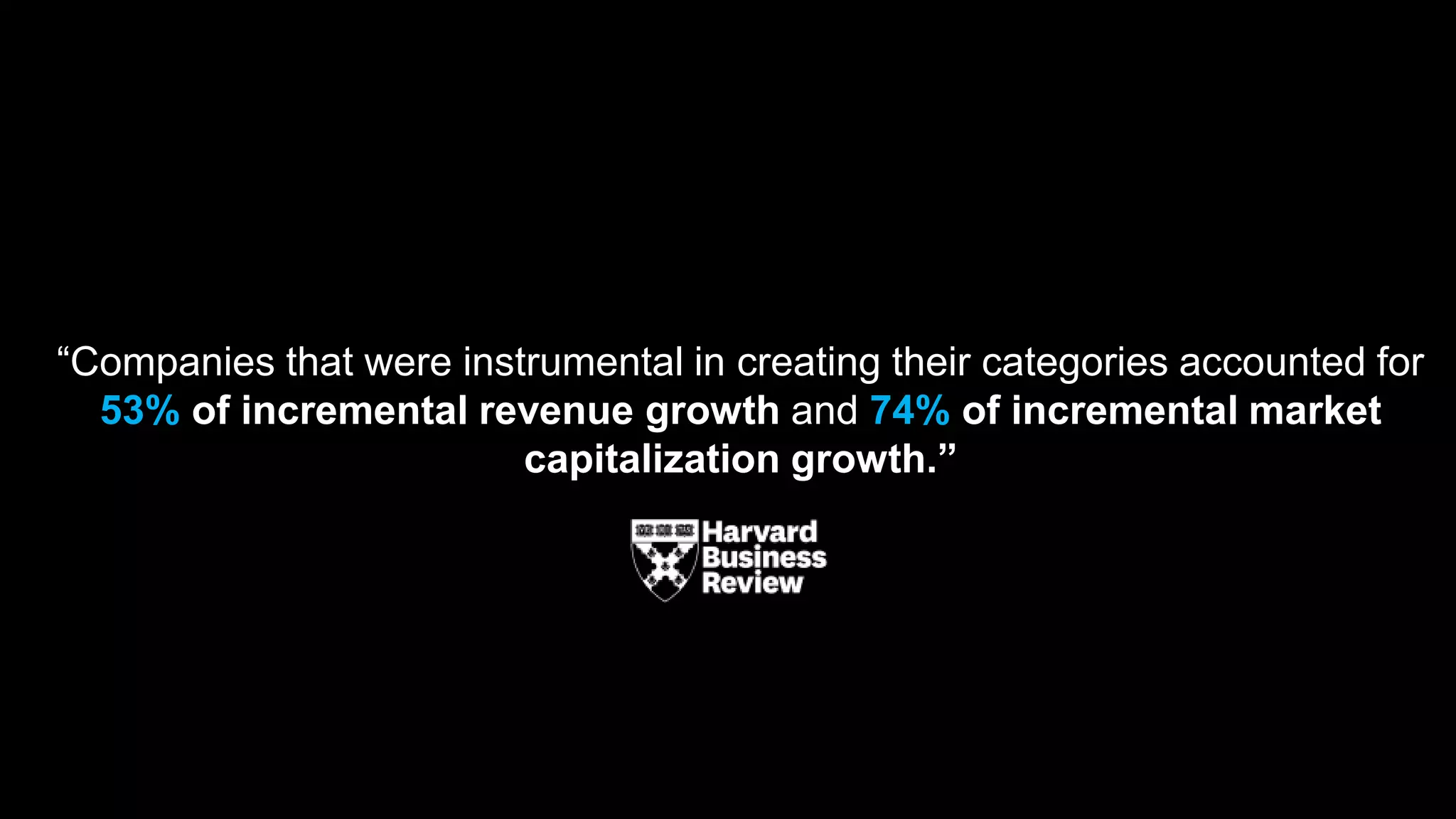 © Copyright 2018, Gainsight, Inc., All rights reserved
“Companies that were instrumental in creating their categories accounted for
53% of incremental revenue growth and 74% of incremental market
capitalization growth.”
 