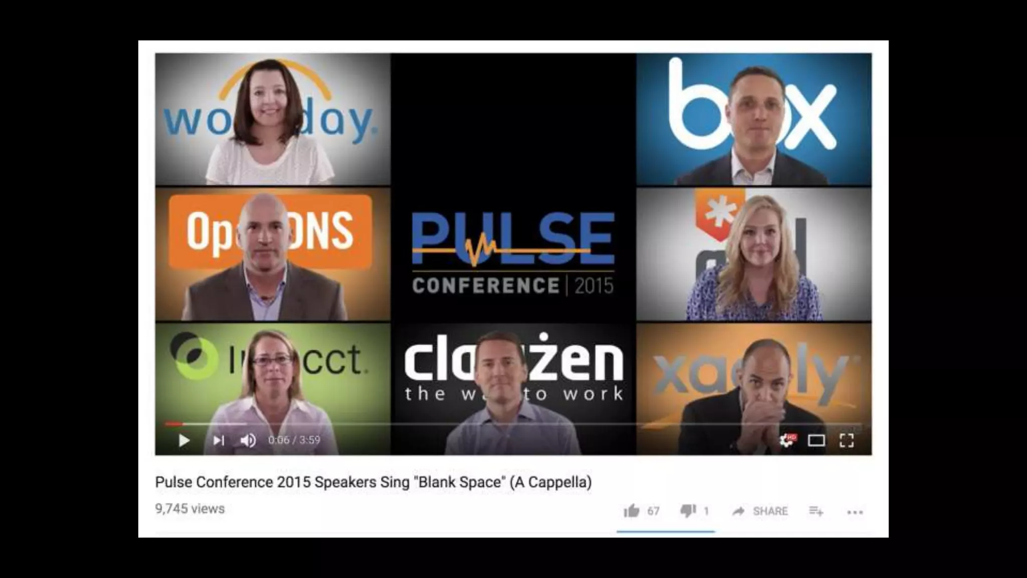 © Copyright 2018, Gainsight, Inc., All rights reserved
 