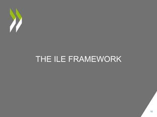 THE ILE FRAMEWORK

10

 