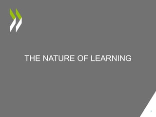 THE NATURE OF LEARNING

7

 