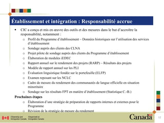 Établissement et intégration : Responsabilité accrue
    CIC a conçu et mis en œuvre des outils et des mesures dans le but d’accroître la
     responsabilité, notamment :
      o Profil du Programme d’établissement – Données historiques sur l’utilisation des services
        d’établissement
      o Sondage auprès des clients des CLNA
      o Projet pilote de sondage auprès des clients du Programme d’établissement
      o Élaboration de modules iEDEC
      o Rapport annuel sur le rendement des projets (RARP) – Résultats des projets
      o Modèle de rapport annuel sur les PLI
      o Évaluation linguistique fondée sur le portefeuille (ELFP)
      o Examen reposant sur les NCLC
      o Cadre de mesure du rendement des communautés de langue officielle en situation
        minoritaire
      o Sondage sur les résultats FPT en matière d’établissement (Statistique C.-B.)
 Prochaines étapes
      o Élaboration d’une stratégie de préparation de rapports internes et externes pour le
        Programme
      o Révision de la stratégie de mesure du rendement
                                                                                                   12
 