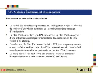 CIC-Ontario : Établissement et immigration

Partenariat en matière d’établissement

    Le Forum des ministres responsables de l’immigration a signalé le besoin
     de se doter d’une vision commune de l’avenir du système canadien
     d’immigration.
    Le Plan d’action sur la vision FPT, un cadre et un plan d’action en vue
     d’une collaboration intergouvernementale à la concrétisation de cette
     vision, a été élaboré.
    Dans le cadre du Plan d’action sur la vision FPT, tous les gouvernements
     ont accepté de travailler ensemble à l’élaboration d’un cadre multilatéral
     s’appliquant à un modèle de partenariat en matière d’établissement.
    Le cadre multilatéral peut servir à la création d’un futur partenariat
     bilatéral en matière d’établissement, entre CIC et l’Ontario.
 