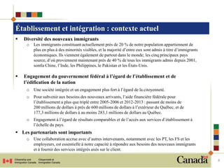 Établissement et intégration : contexte actuel
   Diversité des nouveaux immigrants
     o   Les immigrants constituant actuellement près de 20 % de notre population appartiennent de
         plus en plus à des minorités visibles, et la majorité d’entre eux sont admis à titre d’immigrants
         économiques. Ils viennent également de partout dans le monde; les cinq principaux pays
         source, d’où proviennent maintenant près de 40 % de tous les immigrants admis depuis 2001,
         sontla Chine, l’Inde, les Philippines, le Pakistan et les États-Unis.

   Engagement du gouvernement fédéral à l’égard de l’établissement et de
    l’édification de la nation
     o   Une société intégrée et un engagement plus fort à l’égard de la citoyenneté.
     o   Pour subvenir aux besoins des nouveaux arrivants, l’aide financière fédérale pour
         l’établissement a plus que triplé entre 2005-2006 et 2012-2013 : passant de moins de
         200 millions de dollars à près de 600 millions de dollars à l’extérieur du Québec, et de
         177,3 millions de dollars à au moins 283,1 millions de dollars au Québec.
     o   Engagement à l’égard de résultats comparables et de l’accès aux services d’établissement à
         l’échelle du pays.
 Les partenariats sont importants
     o   Une collaboration accrue avec d’autres intervenants, notamment avec les PT, les FS et les
         employeurs, est essentielle à notre capacité à répondre aux besoins des nouveaux immigrants
         et à fournir des services intégrés axés sur le client.

                                                                                                             8
 