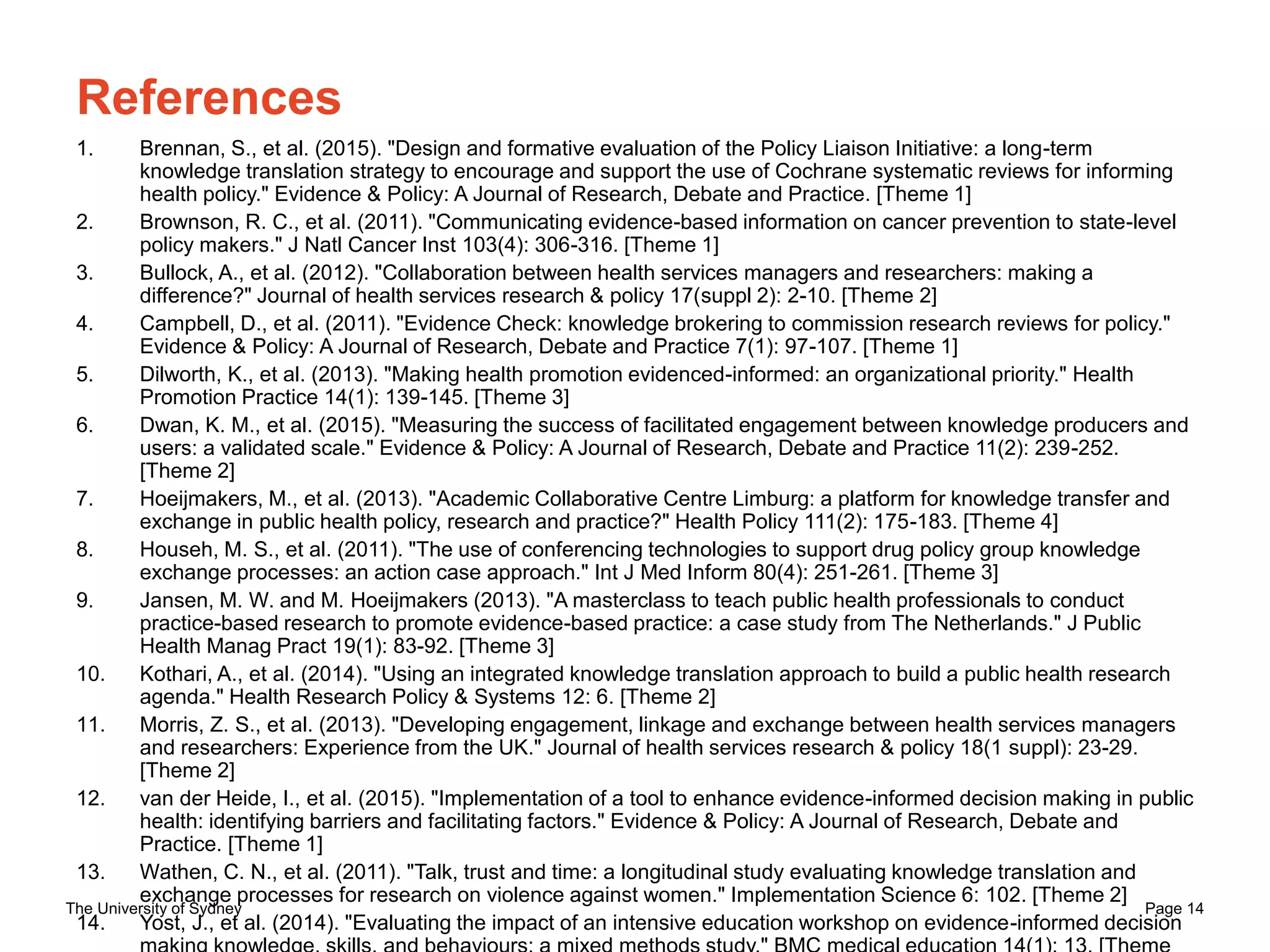 The University of Sydney Page 14
References
1. Brennan, S., et al. (2015). "Design and formative evaluation of the Policy Liaison Initiative: a long-term
knowledge translation strategy to encourage and support the use of Cochrane systematic reviews for informing
health policy." Evidence & Policy: A Journal of Research, Debate and Practice. [Theme 1]
2. Brownson, R. C., et al. (2011). "Communicating evidence-based information on cancer prevention to state-level
policy makers." J Natl Cancer Inst 103(4): 306-316. [Theme 1]
3. Bullock, A., et al. (2012). "Collaboration between health services managers and researchers: making a
difference?" Journal of health services research & policy 17(suppl 2): 2-10. [Theme 2]
4. Campbell, D., et al. (2011). "Evidence Check: knowledge brokering to commission research reviews for policy."
Evidence & Policy: A Journal of Research, Debate and Practice 7(1): 97-107. [Theme 1]
5. Dilworth, K., et al. (2013). "Making health promotion evidenced-informed: an organizational priority." Health
Promotion Practice 14(1): 139-145. [Theme 3]
6. Dwan, K. M., et al. (2015). "Measuring the success of facilitated engagement between knowledge producers and
users: a validated scale." Evidence & Policy: A Journal of Research, Debate and Practice 11(2): 239-252.
[Theme 2]
7. Hoeijmakers, M., et al. (2013). "Academic Collaborative Centre Limburg: a platform for knowledge transfer and
exchange in public health policy, research and practice?" Health Policy 111(2): 175-183. [Theme 4]
8. Househ, M. S., et al. (2011). "The use of conferencing technologies to support drug policy group knowledge
exchange processes: an action case approach." Int J Med Inform 80(4): 251-261. [Theme 3]
9. Jansen, M. W. and M. Hoeijmakers (2013). "A masterclass to teach public health professionals to conduct
practice-based research to promote evidence-based practice: a case study from The Netherlands." J Public
Health Manag Pract 19(1): 83-92. [Theme 3]
10. Kothari, A., et al. (2014). "Using an integrated knowledge translation approach to build a public health research
agenda." Health Research Policy & Systems 12: 6. [Theme 2]
11. Morris, Z. S., et al. (2013). "Developing engagement, linkage and exchange between health services managers
and researchers: Experience from the UK." Journal of health services research & policy 18(1 suppl): 23-29.
[Theme 2]
12. van der Heide, I., et al. (2015). "Implementation of a tool to enhance evidence-informed decision making in public
health: identifying barriers and facilitating factors." Evidence & Policy: A Journal of Research, Debate and
Practice. [Theme 1]
13. Wathen, C. N., et al. (2011). "Talk, trust and time: a longitudinal study evaluating knowledge translation and
exchange processes for research on violence against women." Implementation Science 6: 102. [Theme 2]
14. Yost, J., et al. (2014). "Evaluating the impact of an intensive education workshop on evidence-informed decision
 
