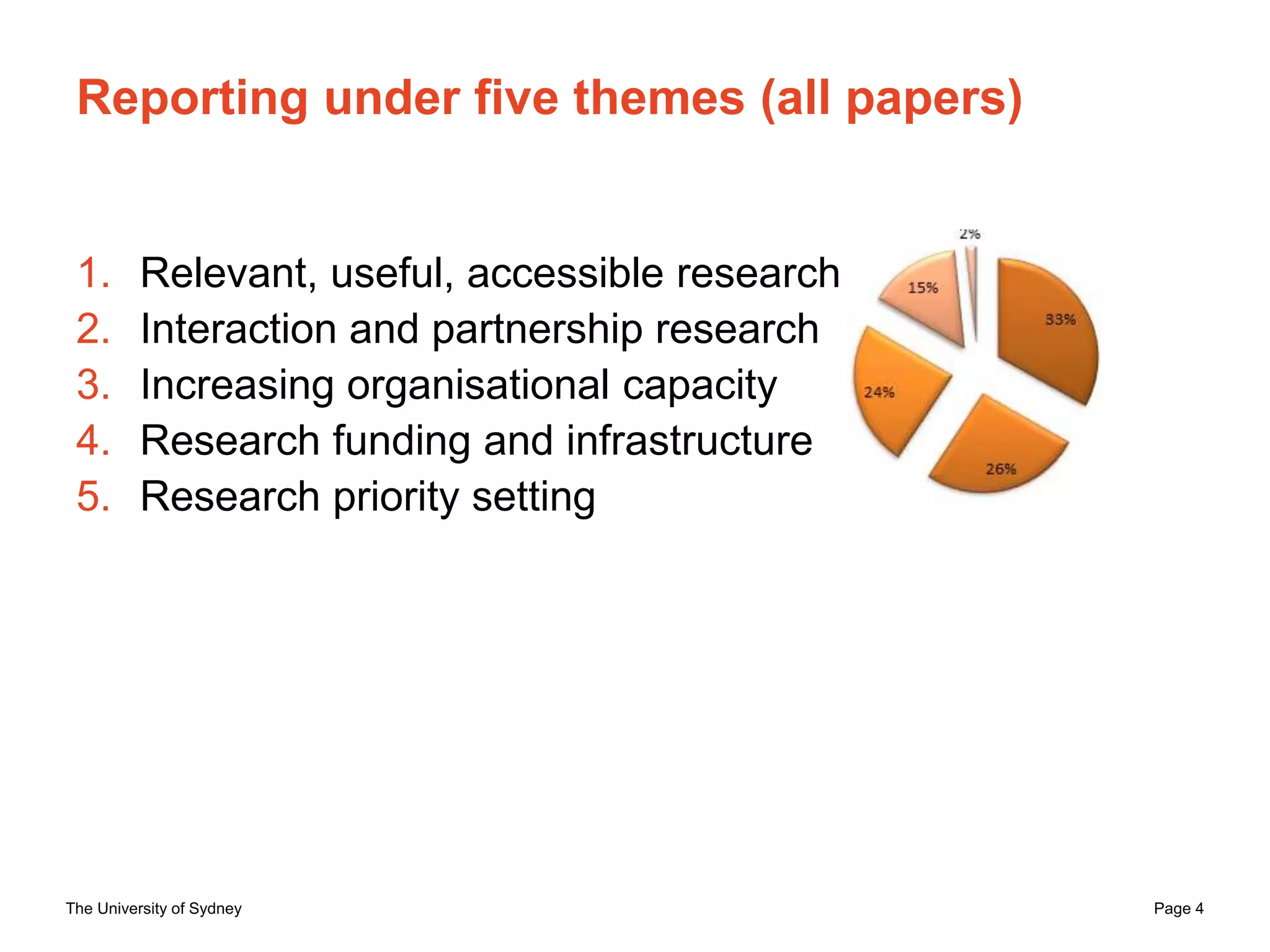 The University of Sydney Page 4
Reporting under five themes (all papers)
1. Relevant, useful, accessible research
2. Interaction and partnership research
3. Increasing organisational capacity
4. Research funding and infrastructure
5. Research priority setting
 