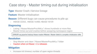 © Cloudera, Inc. All rights reserved.
Case story - Master timing out during initialisation
Type: Master Crash | Service Ou...