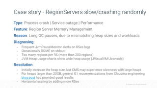 © Cloudera, Inc. All rights reserved.
Case story - RegionServers slow/crashing randomly
Type: Process crash | Service outa...
