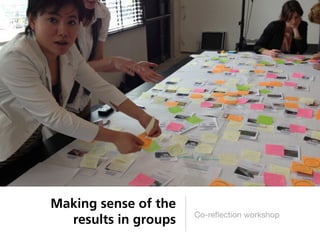 Making sense of the
                      Co-reﬂection workshop
  results in groups
 