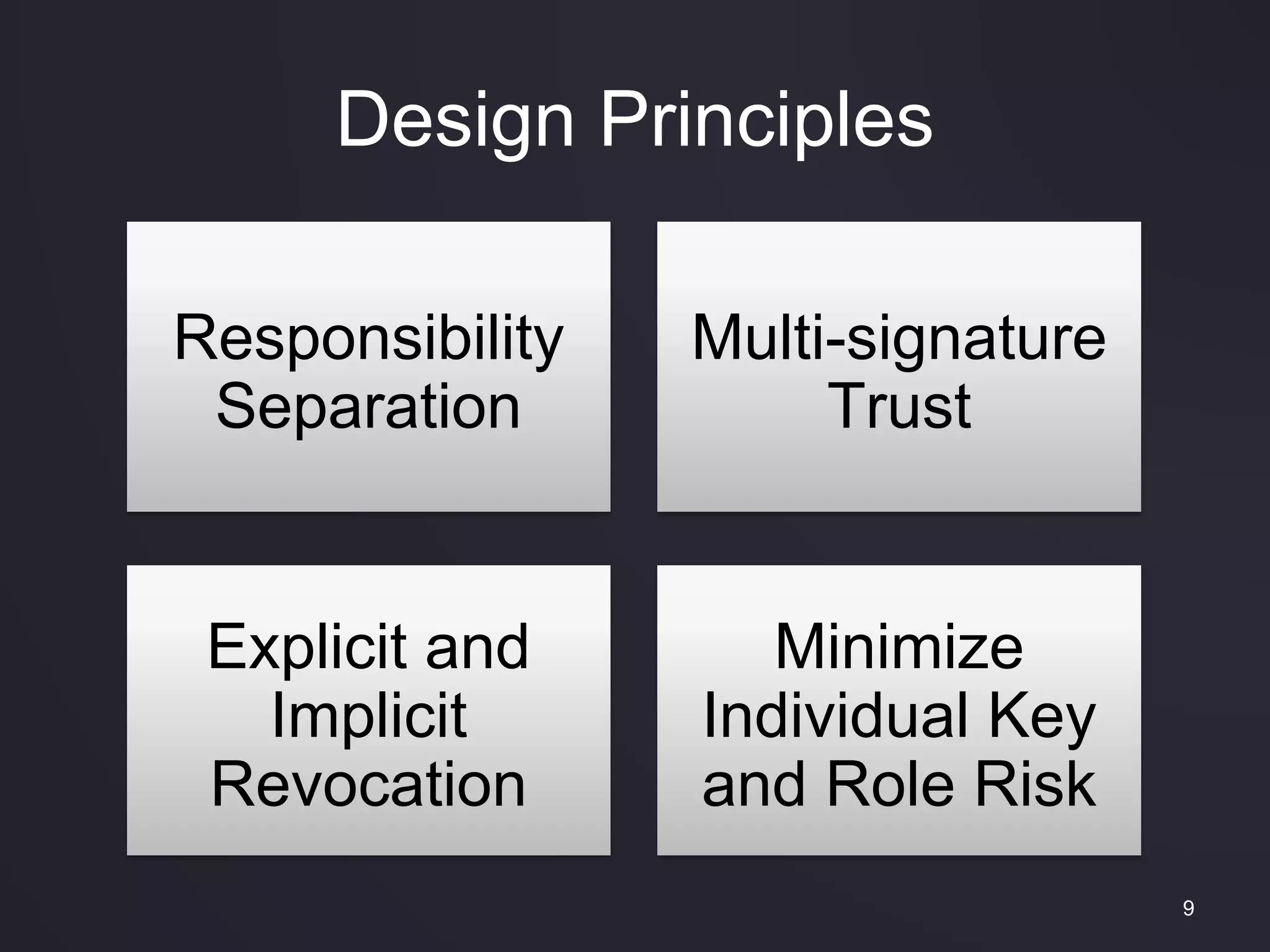 Design Principles
9
Responsibility
Separation
Multi-signature
Trust
Explicit and
Implicit
Revocation
Minimize
Individual Key
and Role Risk
 