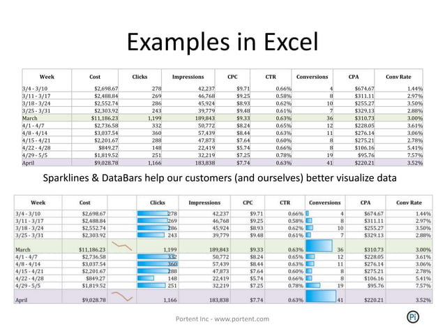 Tufte data visualization and you | PPT