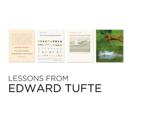 LESSONS FROM
EDWARD TUFTE
 