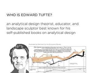 WHO IS EDWARD TUFTE?
an analytical design theorist, educator, and
landscape sculptor best known for his
self-published boo...