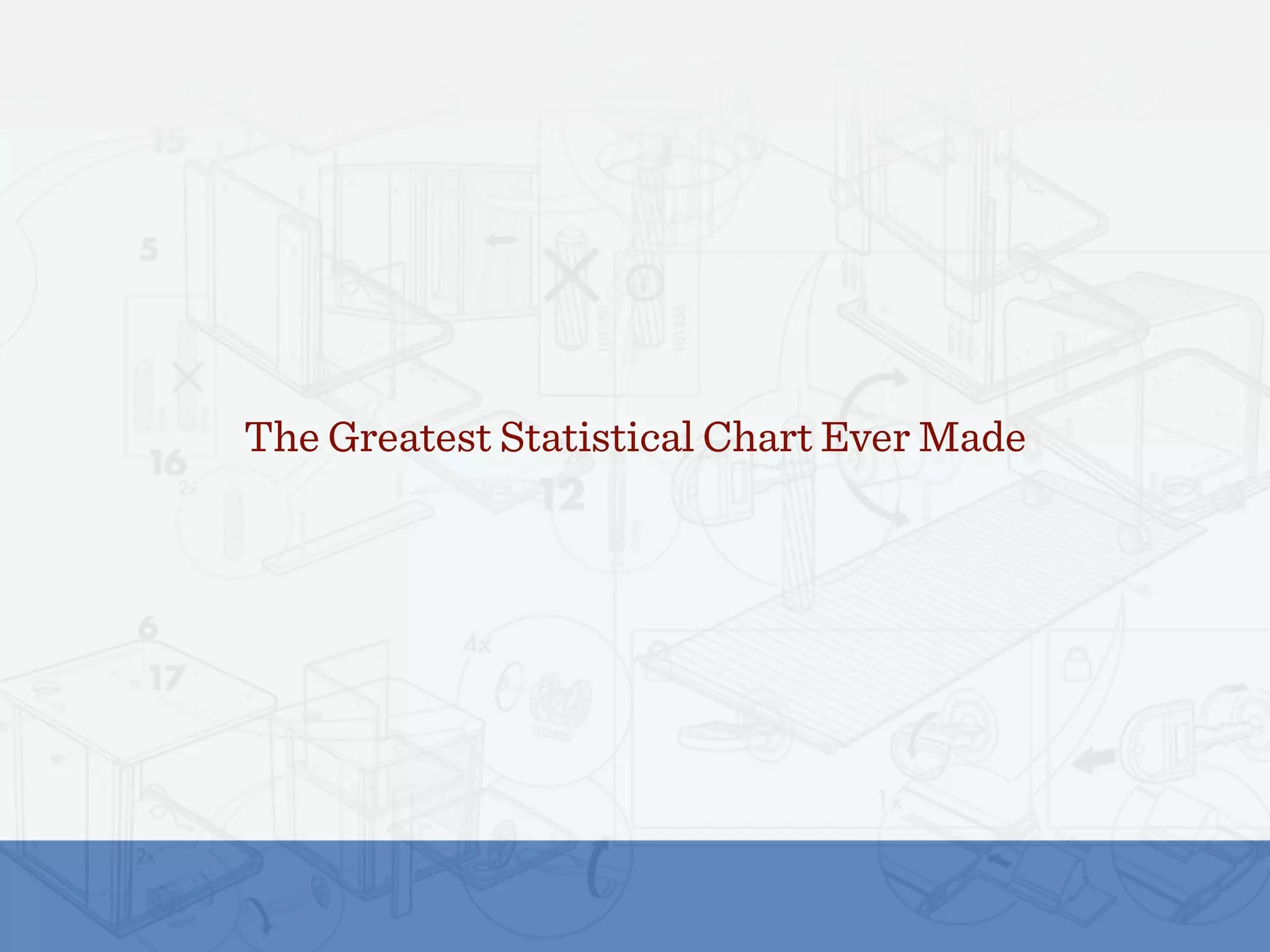 Tufte envisioning designing_data | PPT