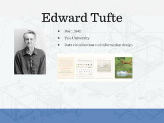 Tufte envisioning designing_data | PPT