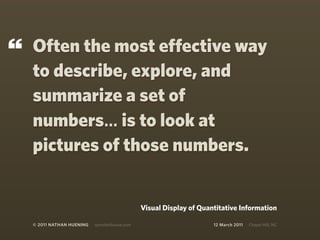 “   Often the most effective way
    to describe, explore, and
    summarize a set of
    numbers... is to look at
    pictures of those numbers.


                                                Visual Display of Quantitative Information

    © 2011 NATHAN HUENING   sprockethouse.com                         12 March 2011   Chapel Hill, NC
 