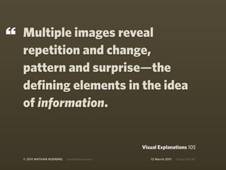 “   Multiple images reveal
    repetition and change,
    pattern and surprise—the
    defining elements in the idea
    of information.


                                                Visual Explanations 105

    © 2011 NATHAN HUENING   sprockethouse.com      12 March 2011   Chapel Hill, NC
 