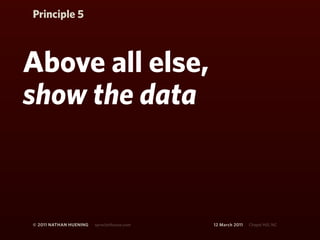 Principle 5



Above all else,
show the data



© 2011 NATHAN HUENING   sprockethouse.com   12 March 2011   Chapel Hill, NC
 