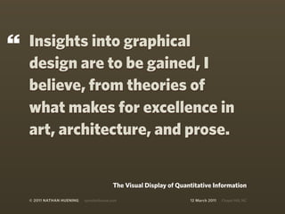 “   Insights into graphical
    design are to be gained, I
    believe, from theories of
    what makes for excellence in
    art, architecture, and prose.


                                           The Visual Display of Quantitative Information

    © 2011 NATHAN HUENING   sprockethouse.com                        12 March 2011   Chapel Hill, NC
 