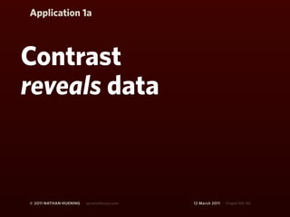 Application 1a



Contrast
reveals data



© 2011 NATHAN HUENING   sprockethouse.com   12 March 2011   Chapel Hill, NC
 