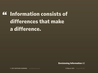 “   Information consists of
    differences that make
    a difference.




                                                Envisioning Information 65

    © 2011 NATHAN HUENING   sprockethouse.com         12 March 2011   Chapel Hill, NC
 