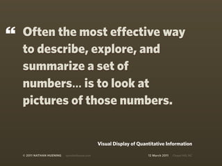 Tufte iPhone Video:

http://www.edwardtufte.com/
bboard/q-and-a-fetch-msg?
msg_id=00036T
 