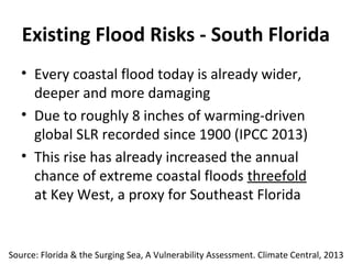 Sea Level Rise in South Florida | PPT