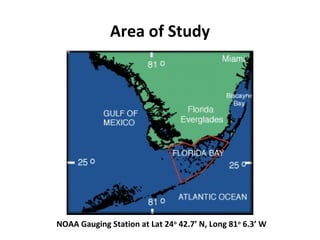 Sea Level Rise in South Florida | PPT