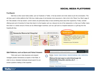 SOCIAL MEDIA PLATFORMS

FourSquare
        Add links to other social media outlets, such as Facebook or Twitter, in the ti...